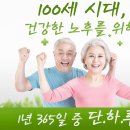 건강검진 결과지 제대로 읽는 법 이미지