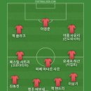 점심 메뉴 본죽으로 할까해서 베스트11 이미지