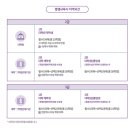 자연교육사 이미지