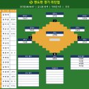 [챔스 3차전] 앤드런 라인업 - 10월 17일 이미지