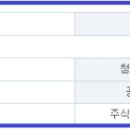 케이비엔텍(주) 이미지