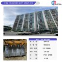 동성발전기 네이버블로그