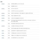 한국전자금융(주) 이미지