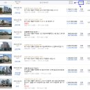 신동빌딩 이미지