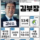 서울 자가에 대기업 다니는 김부장 이야기 주인공 스펙 이미지