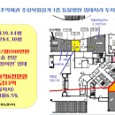 대형동물병원 이미지