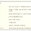 (주)하우스원 네이버블로그