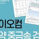 (주)바이오컴 이미지