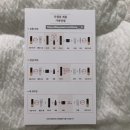 퍼스트(FIRST) 인셀덤 네이버블로그