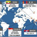 국제오일센터