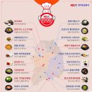 휴게소달리다