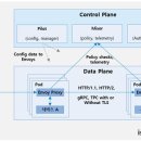 유레카 서비스 이미지