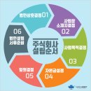 주식회사 안 이미지