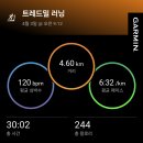 이틀 - 가평군 경춘로 63 | 이틀