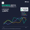 액시엄파트너스 이미지