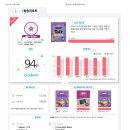 버들초등학교 이미지