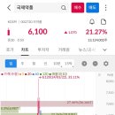 (주)청담약품 이미지