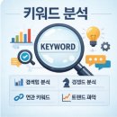 엔서 | 엔서포터 후기, 키워드 분석용으로 실제 도움이 되는 부분