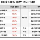 장로회신학대학교 신학대학원 이미지