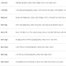 모터스쿨