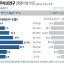 지금 잡종국가 만들기 진행중? 이미지