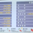 라쿵푸충주