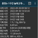 가락재로 이미지