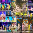고스란히