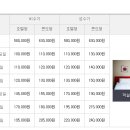 프라임회원권거래소 이미지