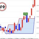 무진카센타 이미지