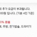 스윗데이즈펜션 | [포항펜션]스윗데이즈 예약 후기