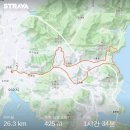 정화상회
