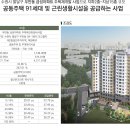 아주아파트 상가 앞 이미지