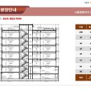 에프엠타워 이미지