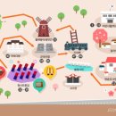 전주난장 이미지