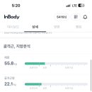 크로스핏 정글 이미지