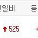 지케이유통 이미지