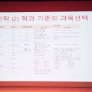 최상학원 이미지