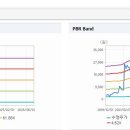 (주)덕성인터내셔널