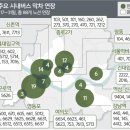종로-종로-종로-종-101 이미지