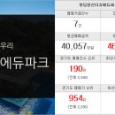 동화마을공인중개사사무소 이미지