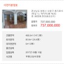 경남프라자 이미지