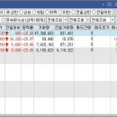 일성헬스케어 이미지