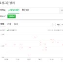 변수의과동물병원