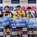 스피드 온 이미지