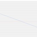 종합동물병원 이미지