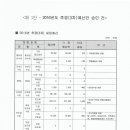 2016년 4차 운영위원회 회의 결과 이미지