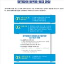 뉴톤보청기 이미지