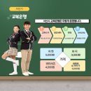 서산시 재활용 센터(녹색가게) | 서산시 교복은행