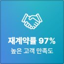 와이엠광고대행